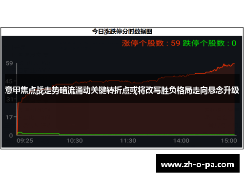 意甲焦点战走势暗流涌动关键转折点或将改写胜负格局走向悬念升级