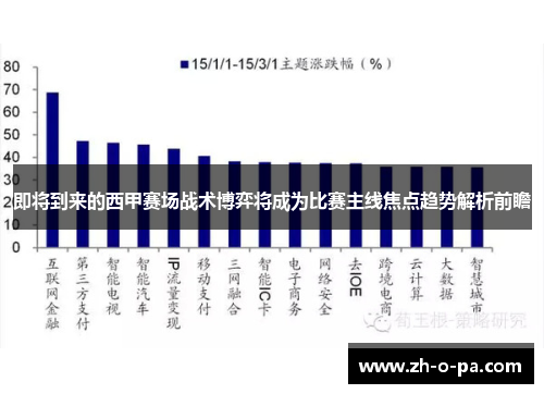 即将到来的西甲赛场战术博弈将成为比赛主线焦点趋势解析前瞻