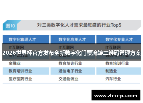 2026世界杯官方发布全新数字化门票流转二维码管理方案
